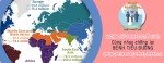 Vòng tròn Xanh, biểu tượng của bệnh tiểu đường.