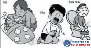 Đề phòng tiêu chảy cấp ở trẻ mùa bão