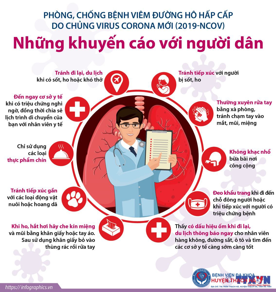 Khuyến cáo phòng chống bệnh viêm phổi cấp do vi rút corona